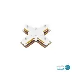 رابط چهار راه ریلی برند پارس شعاع