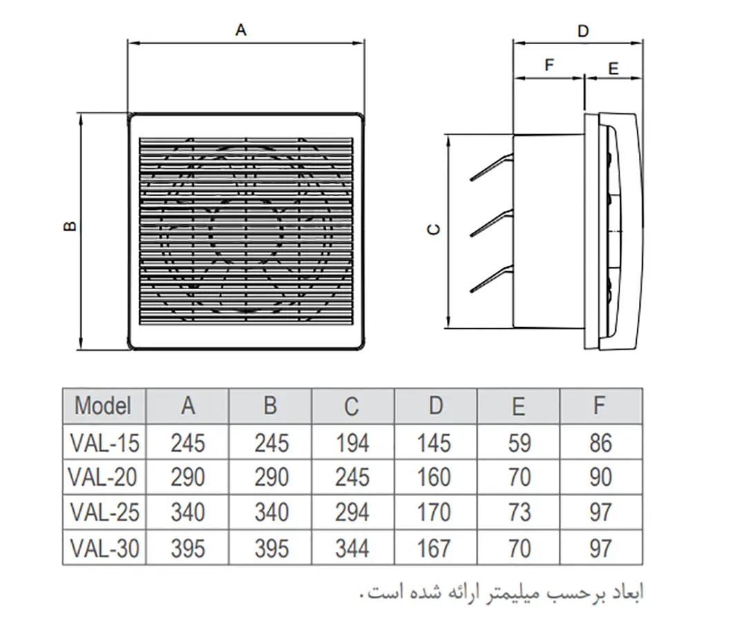 هواکش خانگی اتولوکس دمنده 