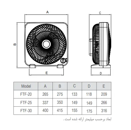 پنکه رومیزی هاله دمنده