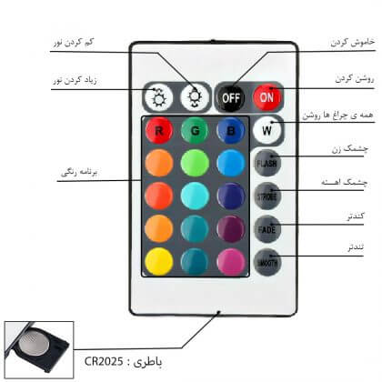 کنترل ولتاژ ۸۰۰ وات RGB و ریموت کنترل پارس شعاع توس