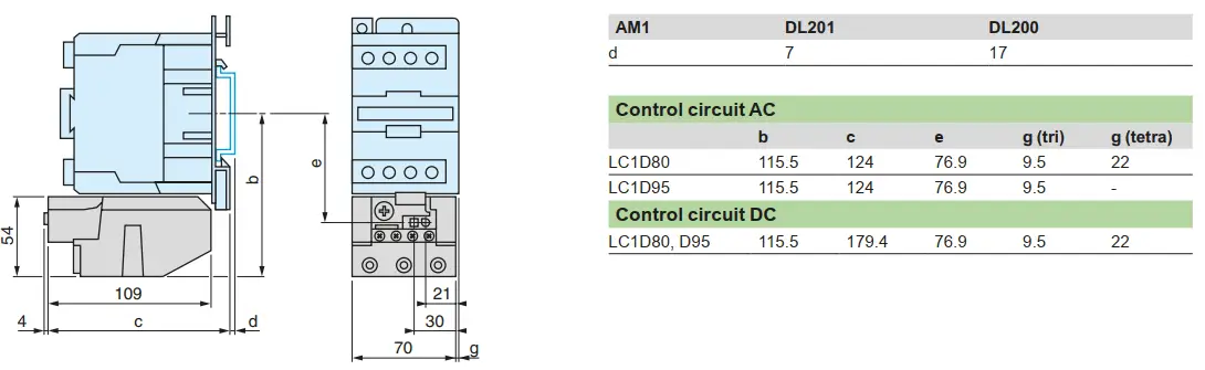 بی متال ( رله حرارتی/ اضافه جریان) اشنایدر مدل LRD3357
